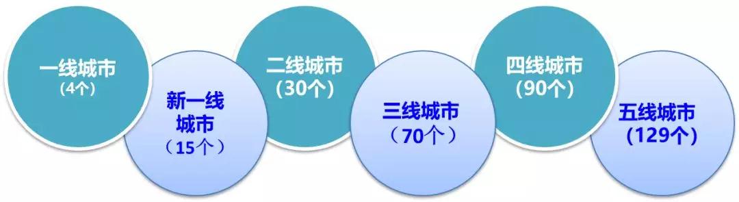 加盟代理-地域划分.jpg